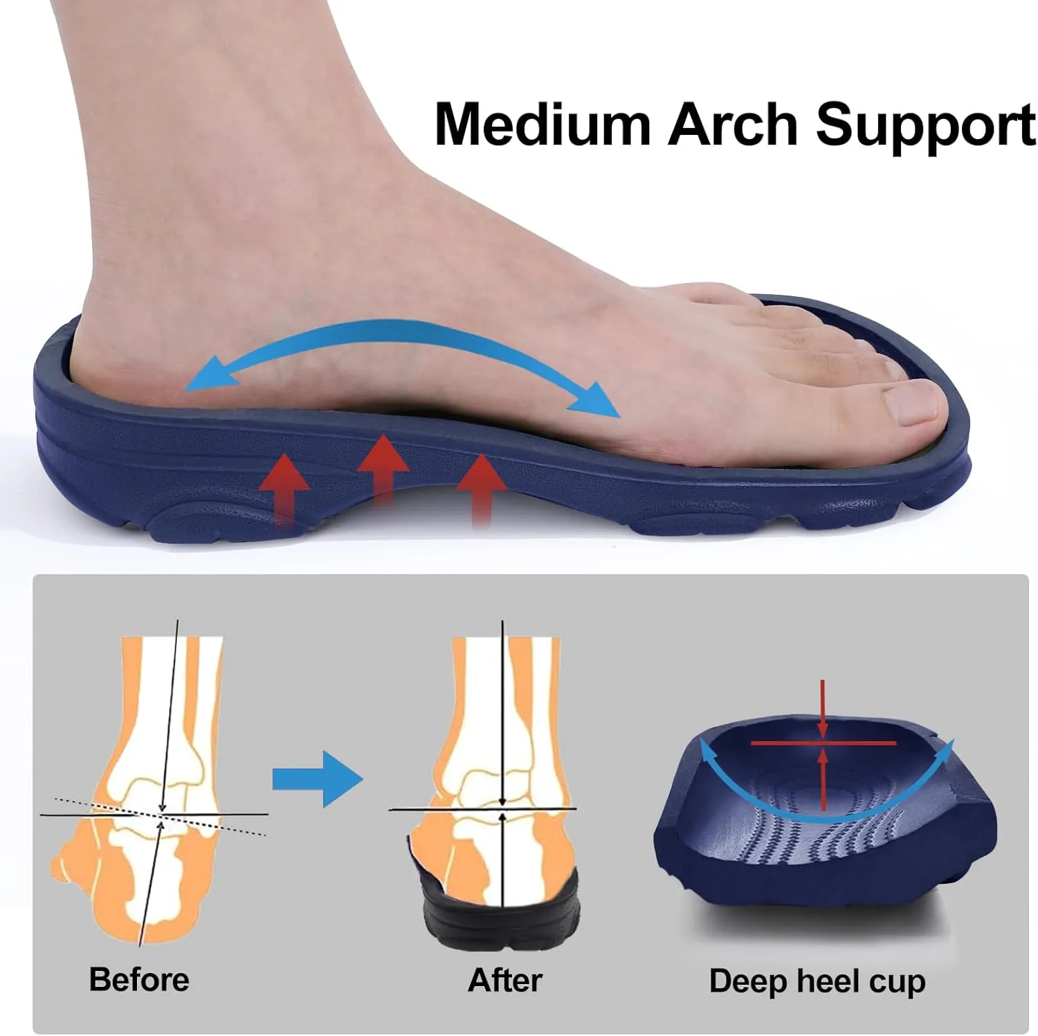 Beslip Womens Mens Garden Clogs Shoes with Arch Support Unisex Comfort Slip-on Sandals