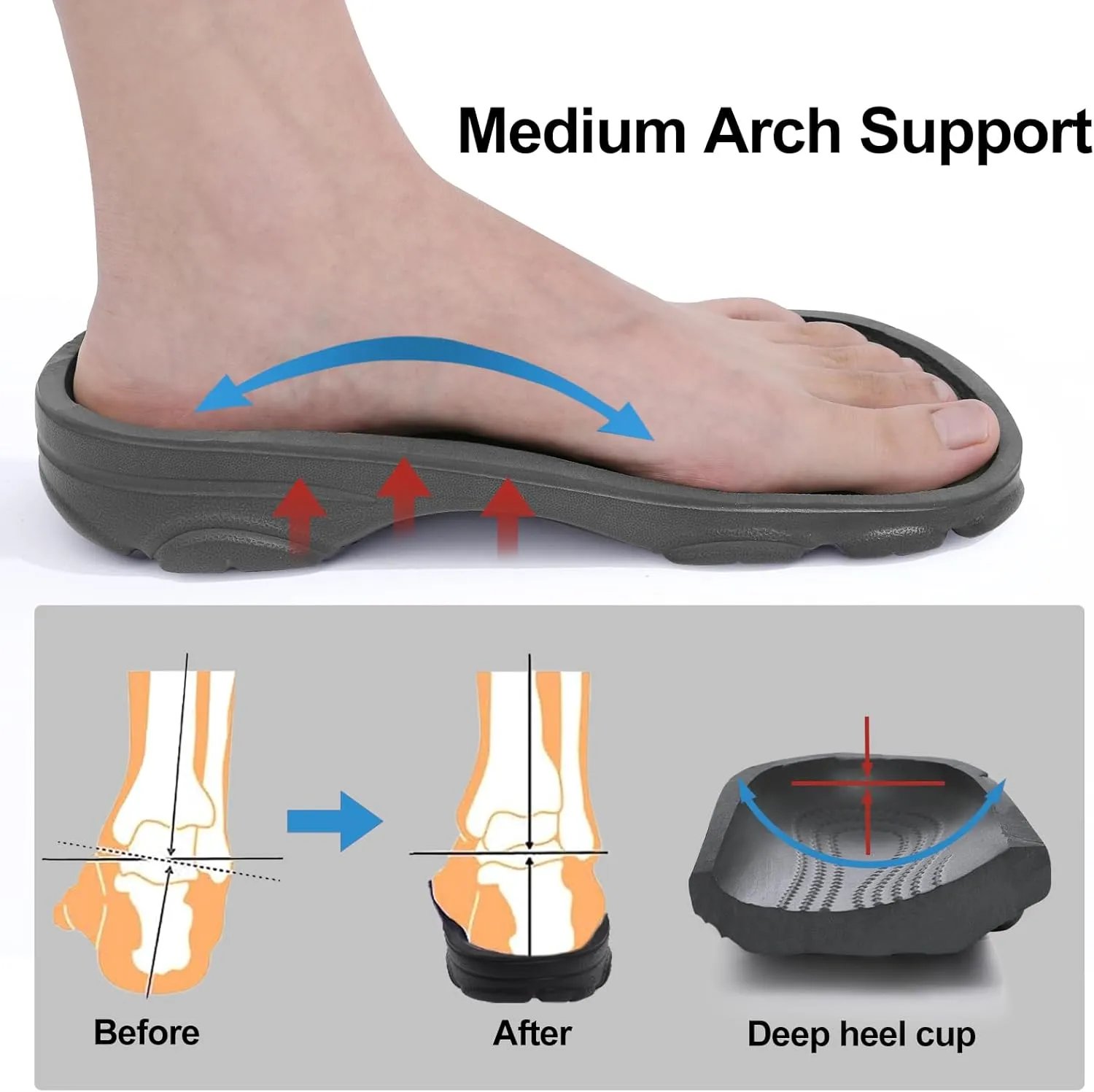 Beslip Womens Mens Garden Clogs Shoes with Arch Support Unisex Comfort Slip-on Sandals