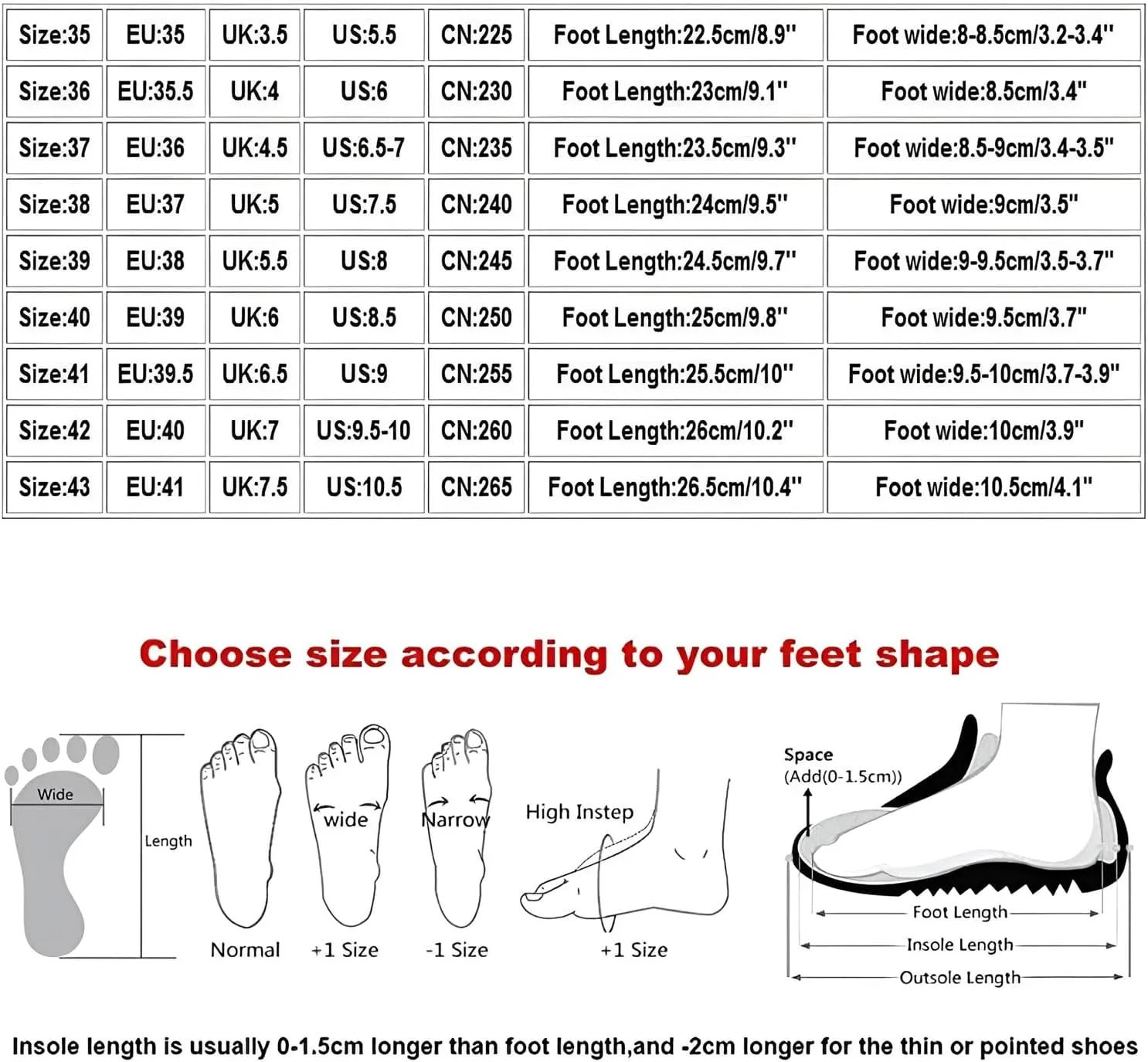 Chunky Platform Boots for Women, Square Toe Lace Up Zip High Heel Combat Wedge Ankle Boots with Side Zip Perfect for Party (Black, 9.5-10)