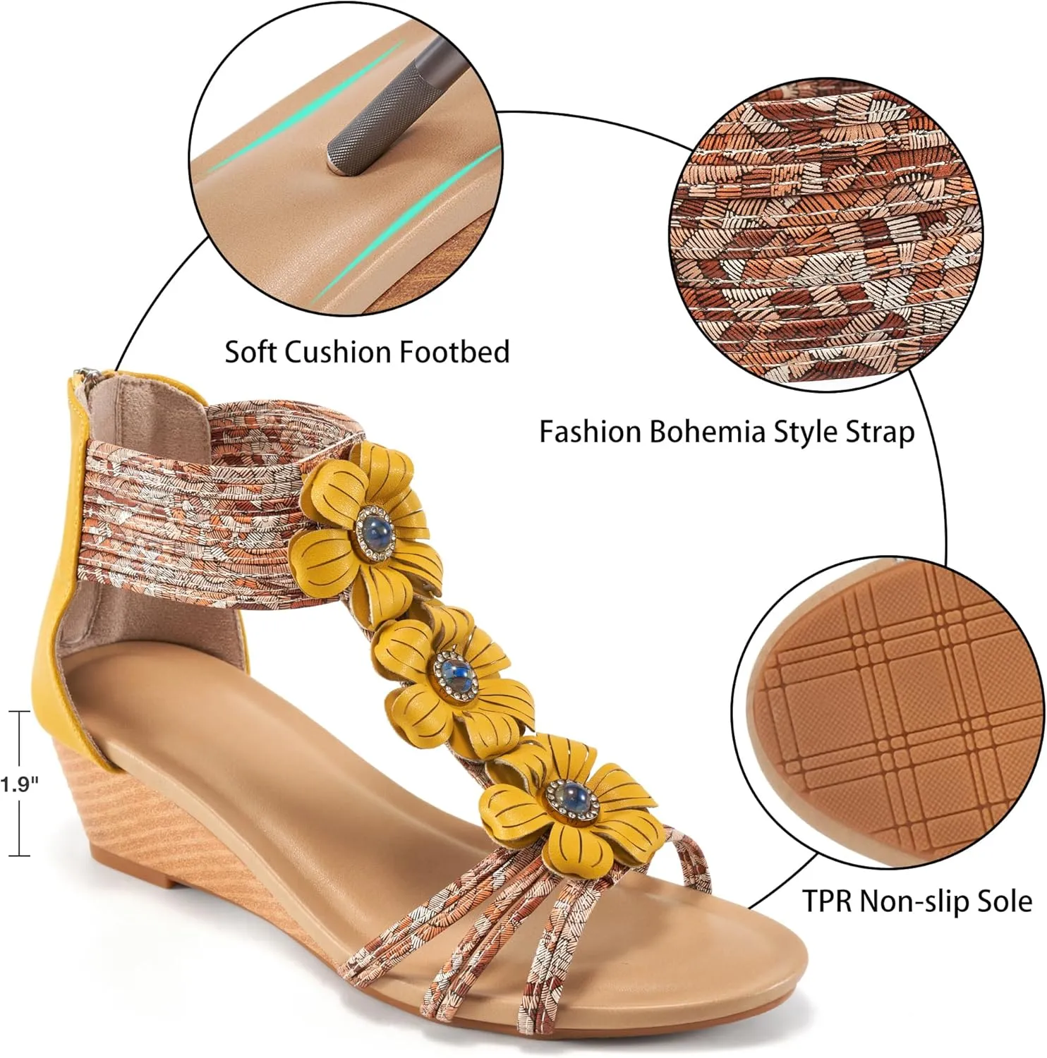 FUDYNMALC Sandals Womens Wedge Shoes: Comfortable Dressy Wedges Sandal with Zipper Summer Gladiator Sandals Open Toe