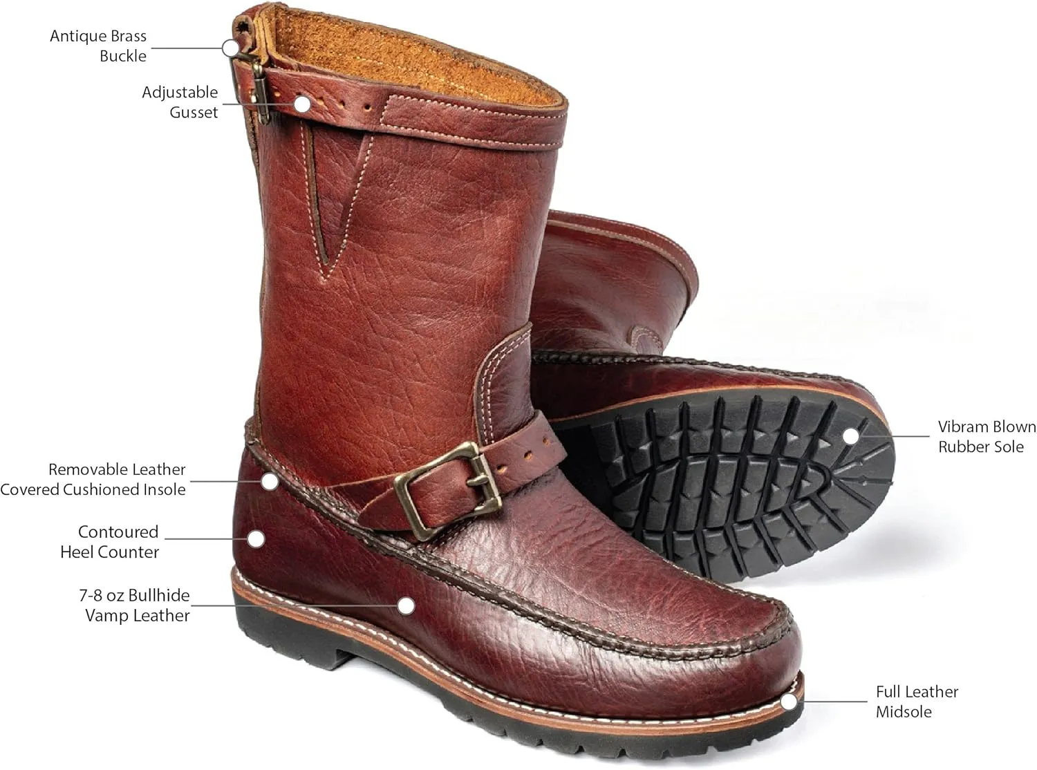 Gokey The Bison Classic Boot Handmade in the USA