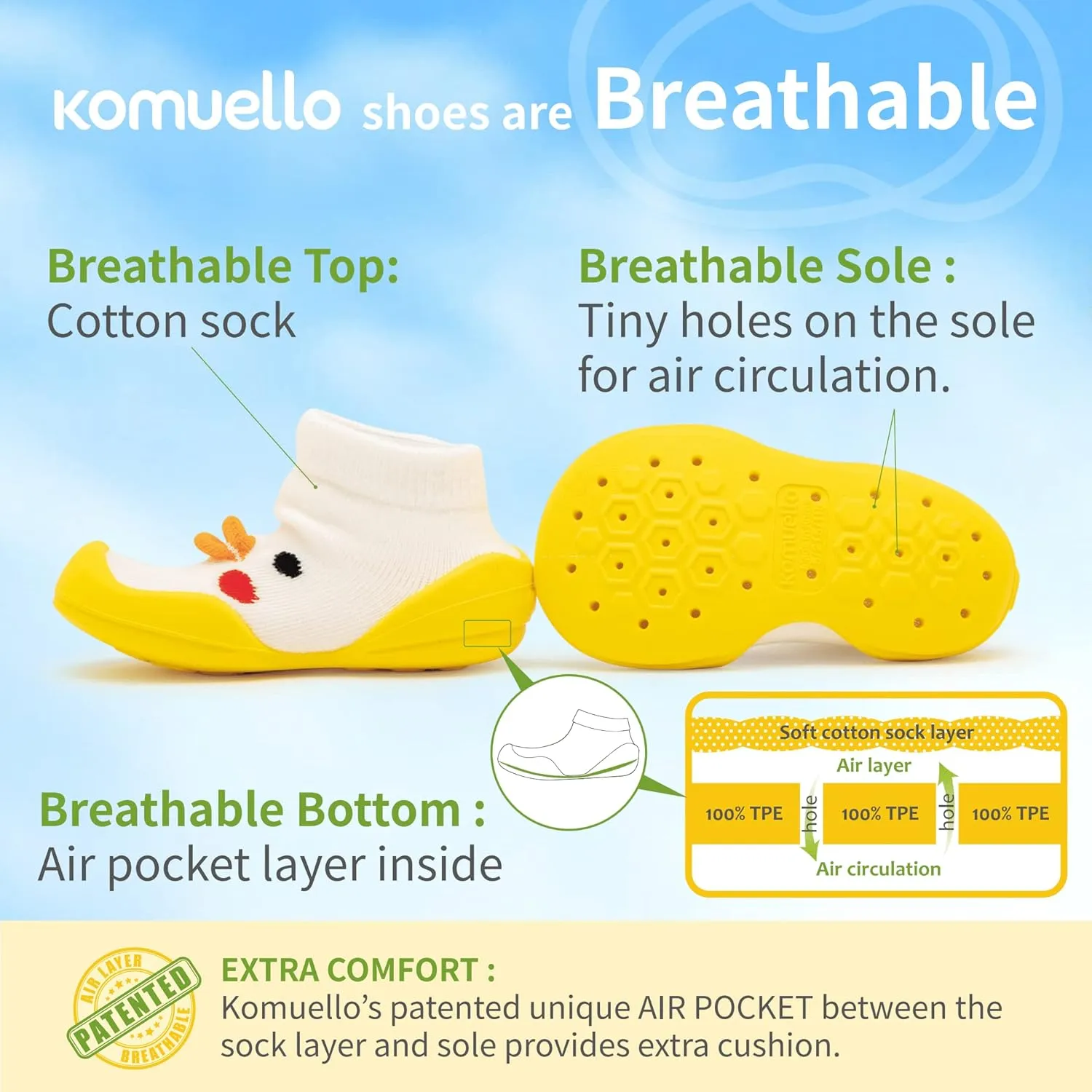 Komuello Toddler Boy Shoes, Premium Materials, Breathable, Washable, Non-Slip, Stay-On, Durable, Cotton Socks with Air Pocket Cushion for Indoor and Outdoor - BPA Free Toddler Shoes for Boys