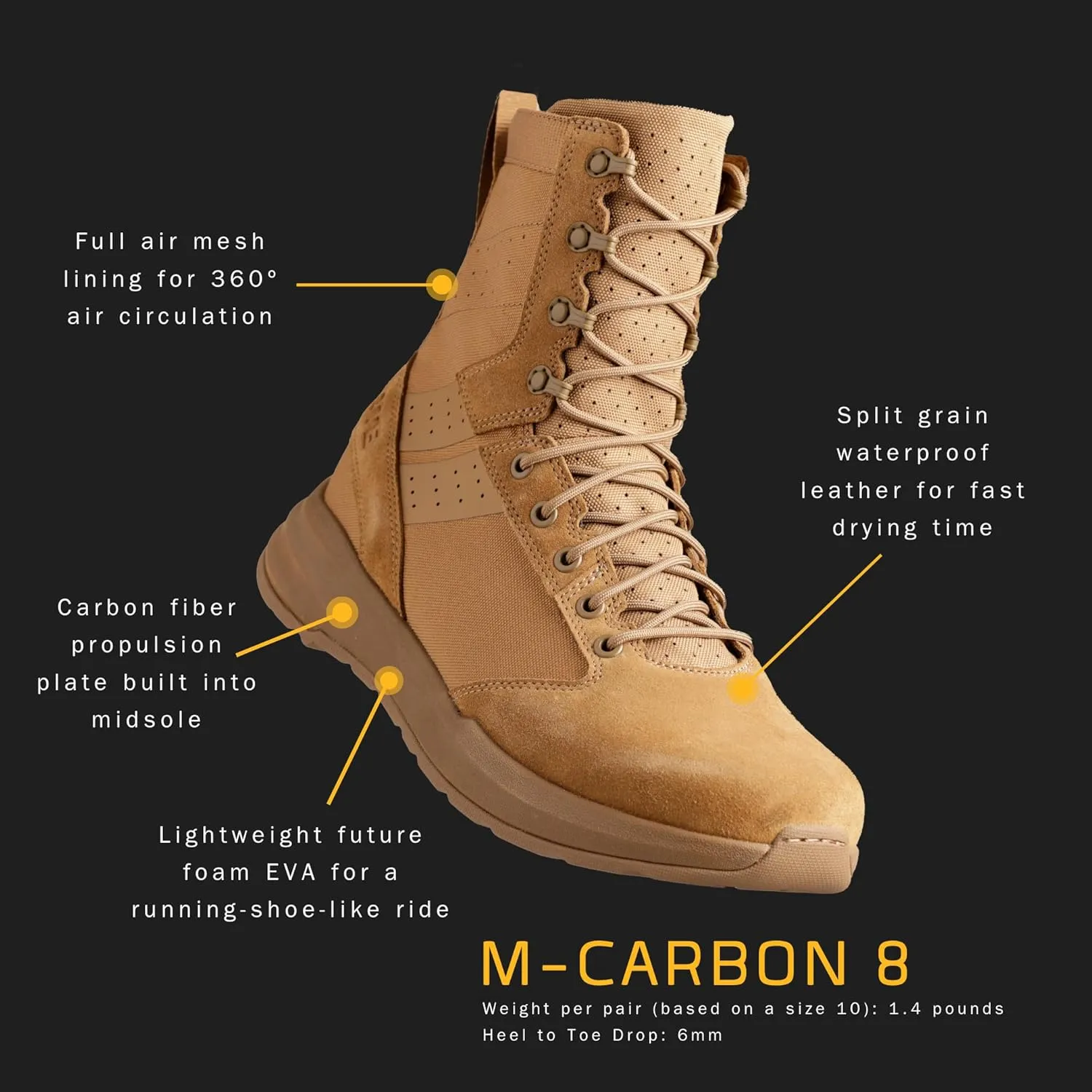 M-Carbon 8 Tactical Boots for Men and Women - Lightweight, Durable, Carbon-Plated Military & Combat Boots with Slip-Resistant Sole, Coyote
