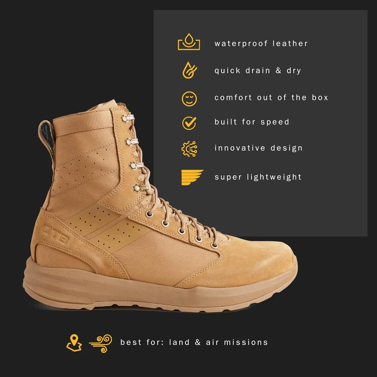M-Carbon 8 Tactical Boots for Men and Women - Lightweight, Durable, Carbon-Plated Military & Combat Boots with Slip-Resistant Sole, Coyote