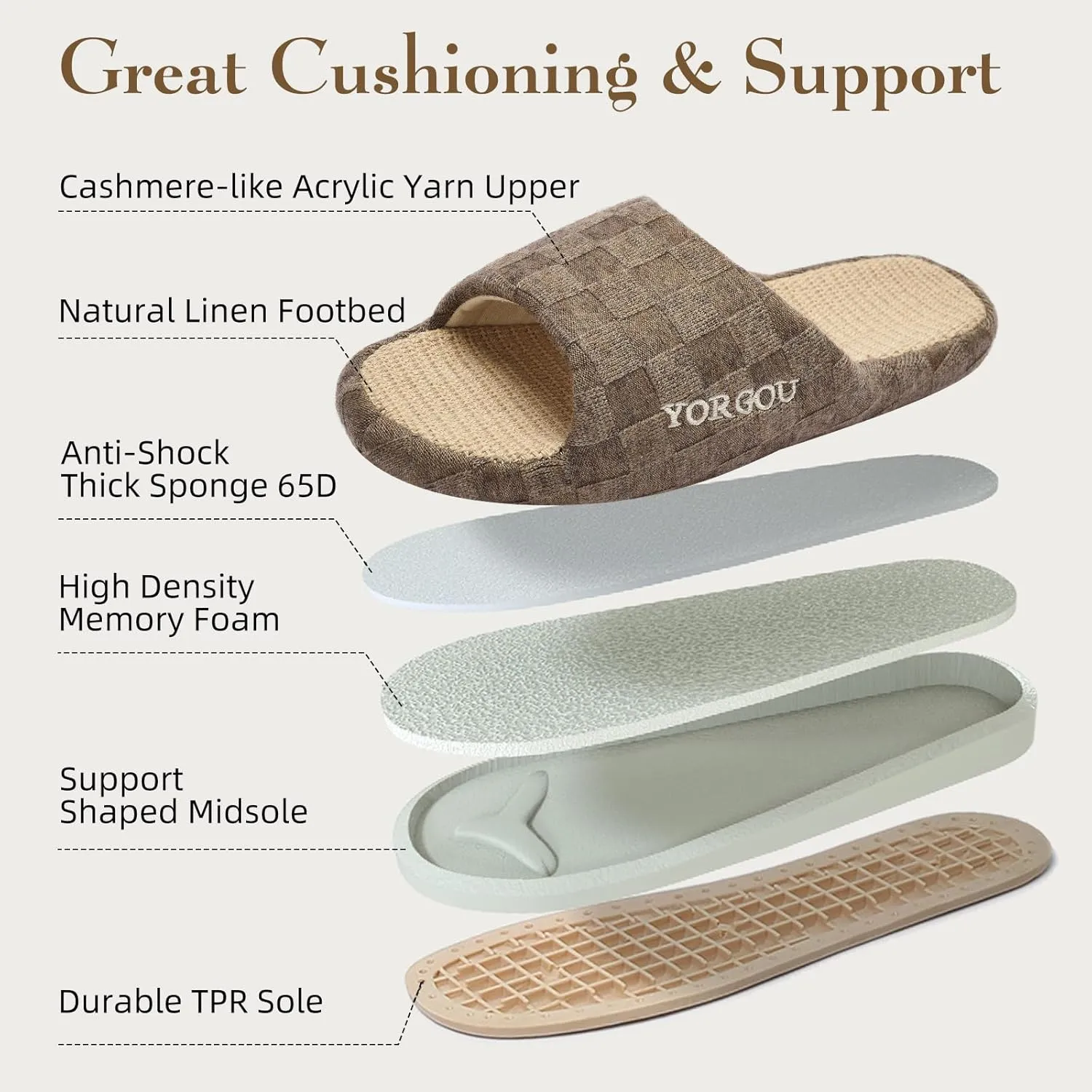 Open Toe Slippers for Women - Unisex Non-Slip Comfy House Slippers Linen Slip On Ladies Slides Breathable Indoor Shoes Washable