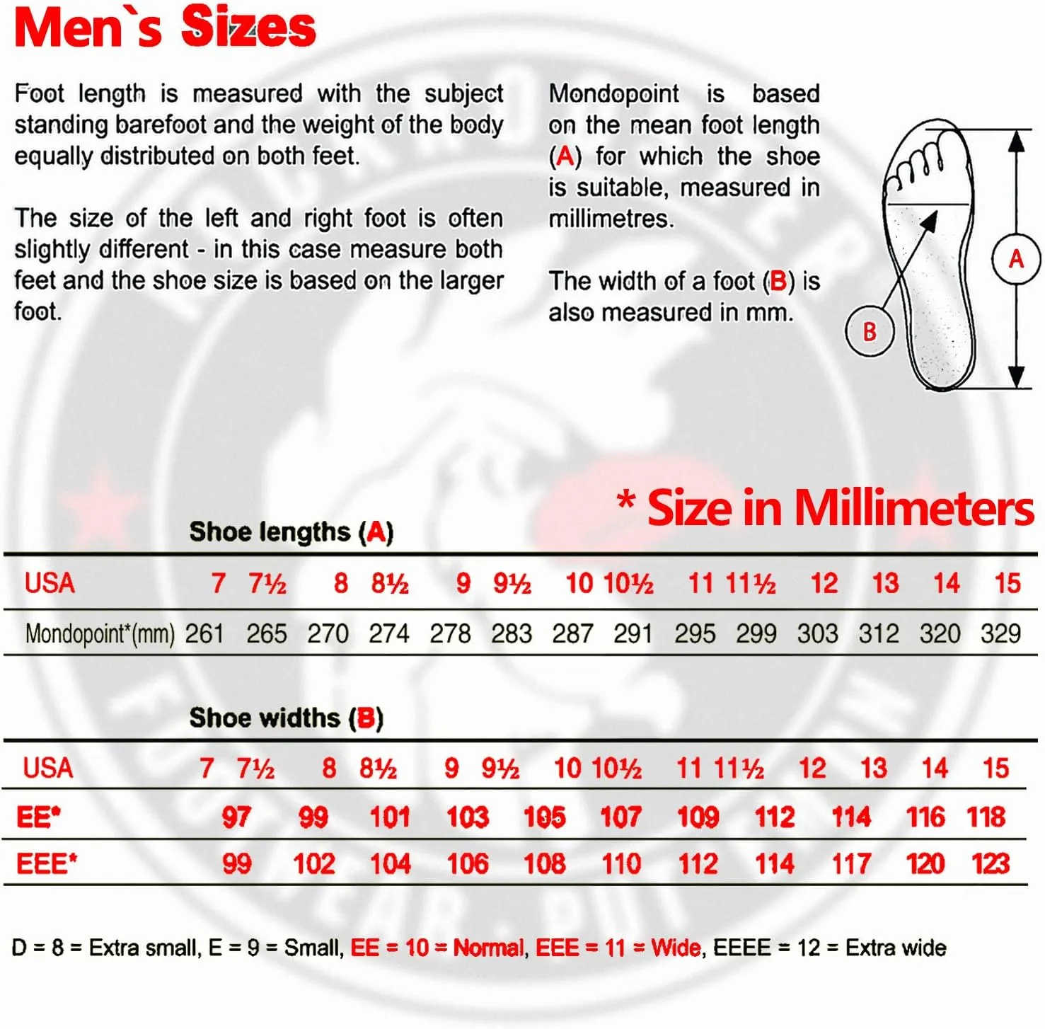 ROCKROOSTER Mens Work Boots, 6 inch Steel Toe, Pull On Safety Leather Chelsea Work Shoes Static Dissipative(AK227, AK222)
