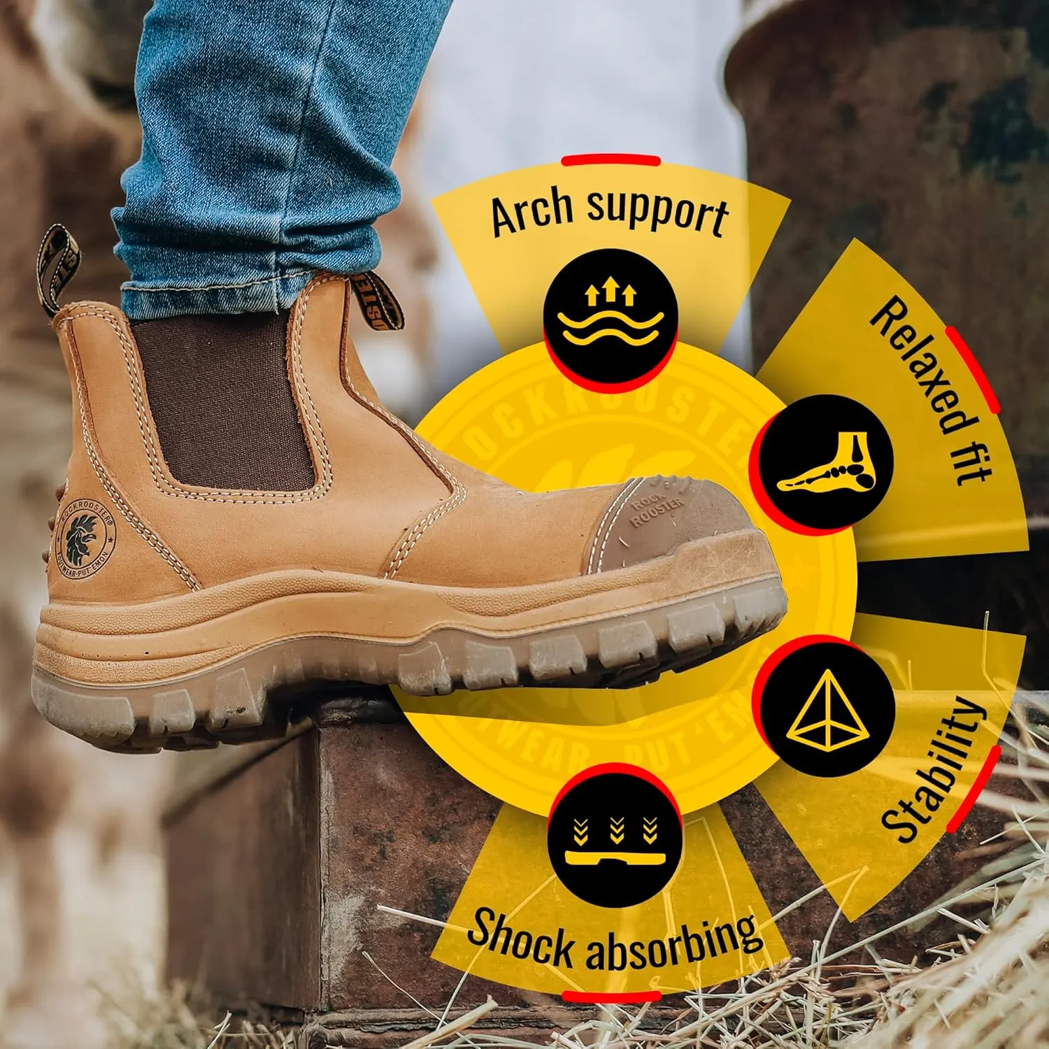 ROCKROOSTER Mens Work Boots, 6 inch Steel Toe, Pull On Safety Leather Chelsea Work Shoes Static Dissipative(AK227, AK222)
