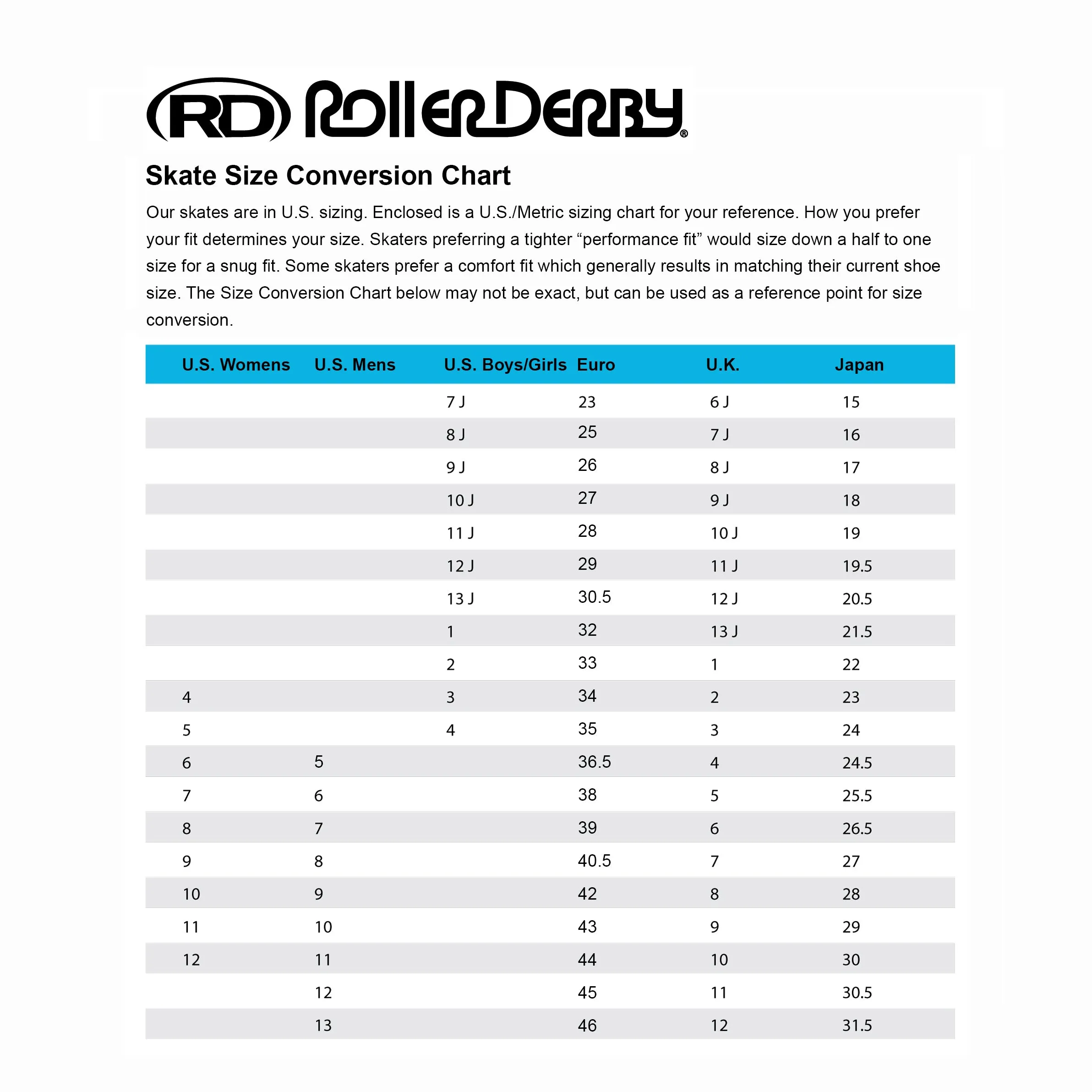 Roller Skates - Reewind Classic Freestyle   Sizes US4-12