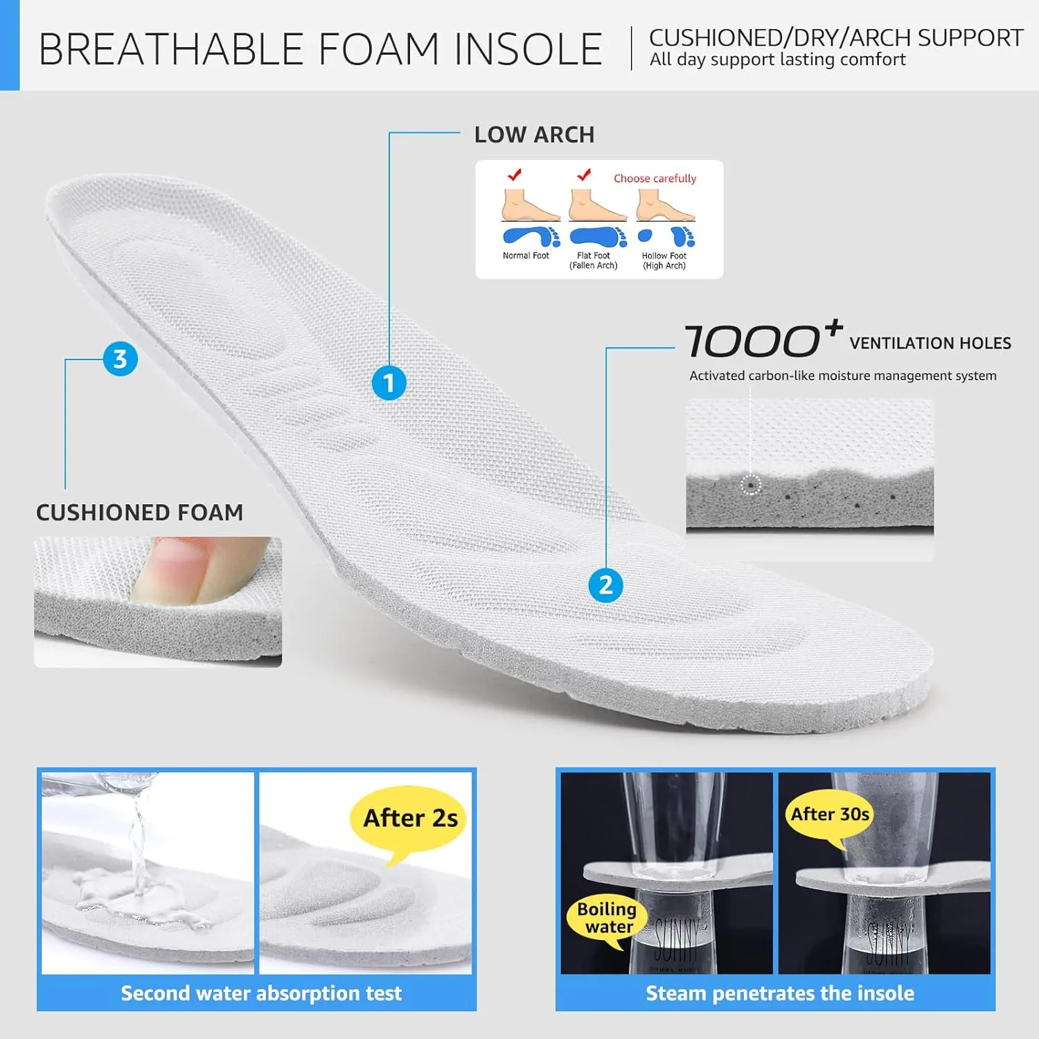STQ Walking Shoes for Women Non Slip Work Shoes Comfort Slip on Sneakers