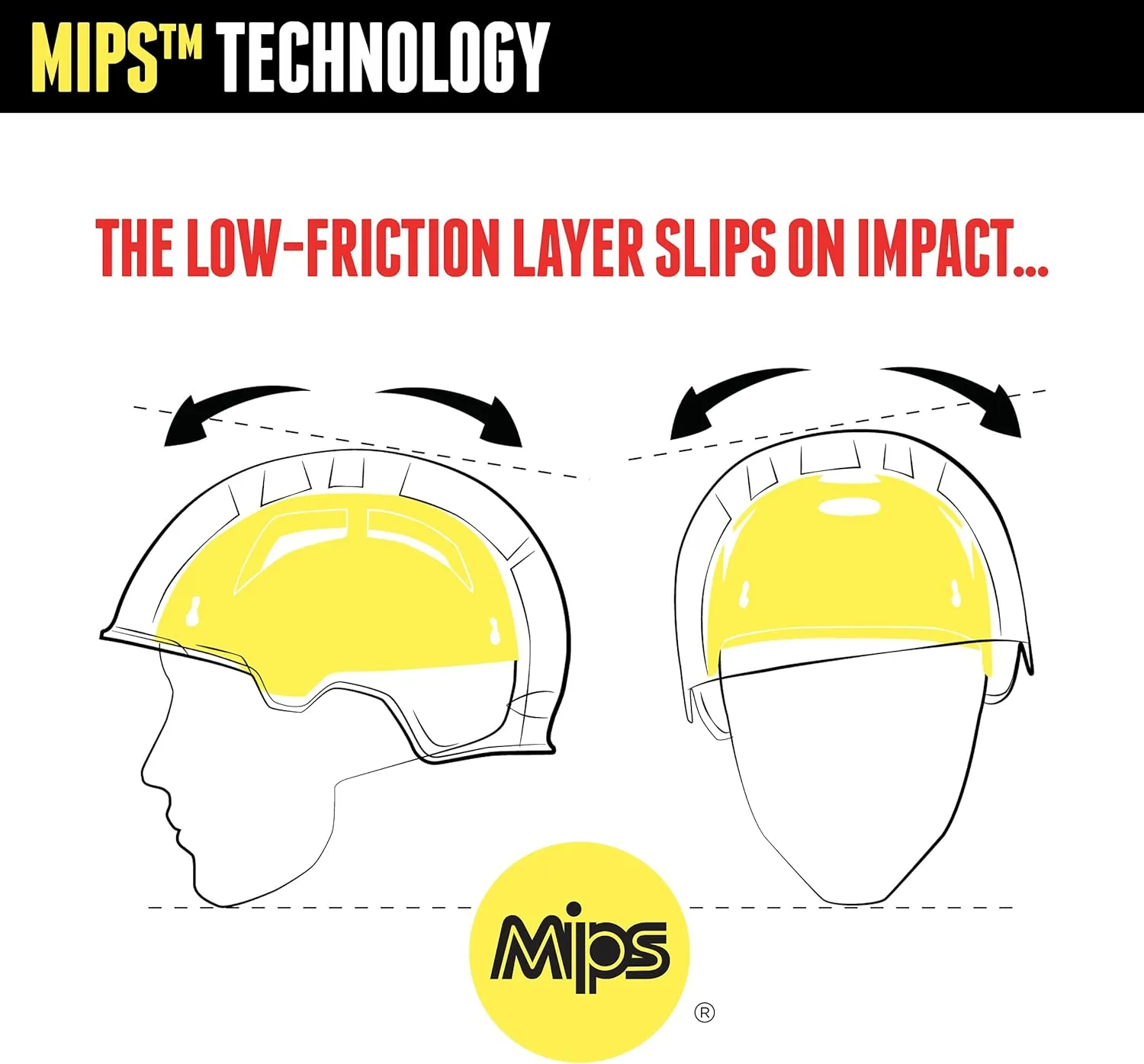 Triple Eight Dual Certified MIPS Bike and Skateboard Helmet