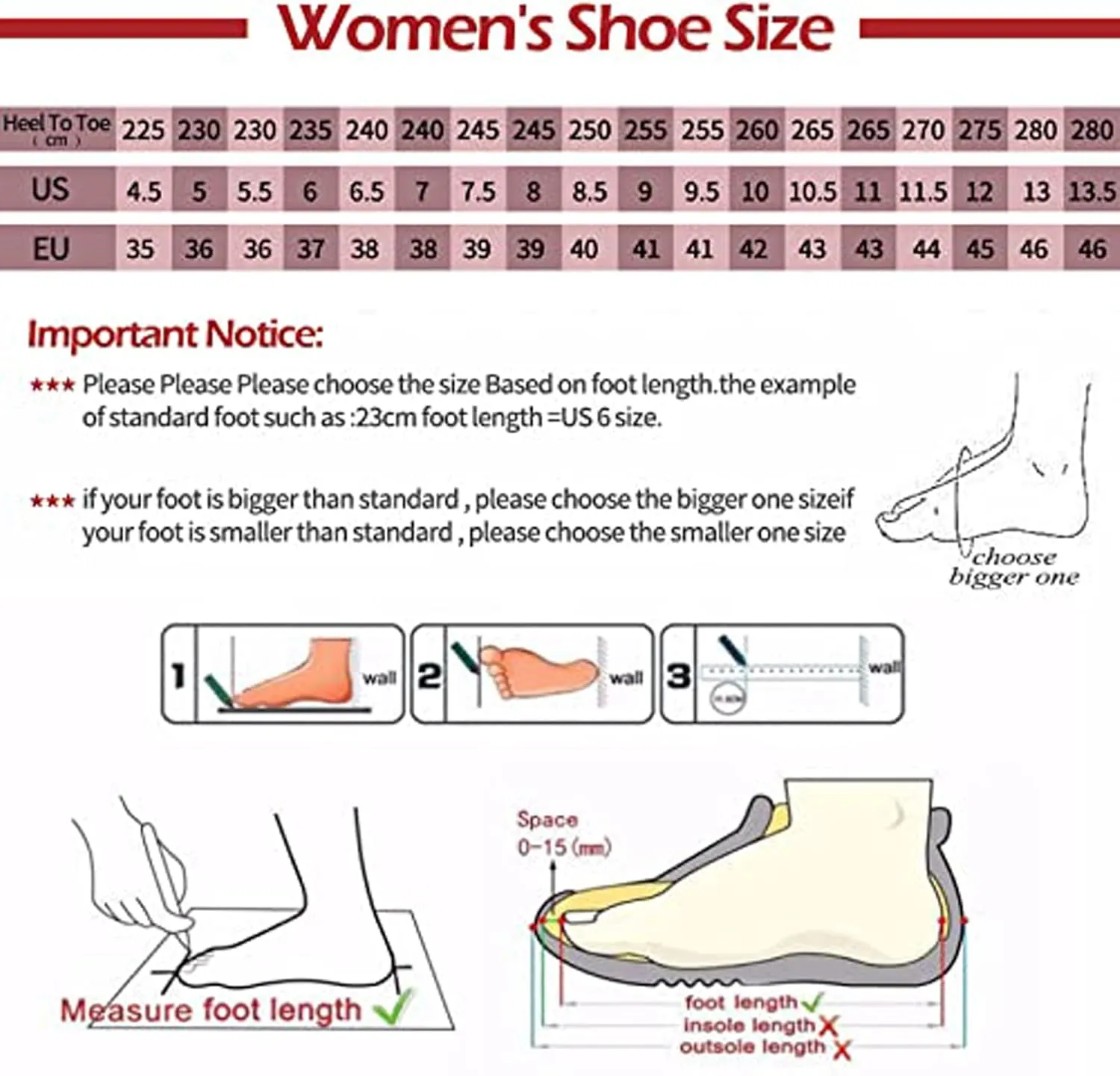 Women's Lightweight Fashion Mesh Loafers Solid Color Breathable Casual Walking Shoe Slip-on Soft Sole Comfortable Non-Slip Hiking Work Shoes